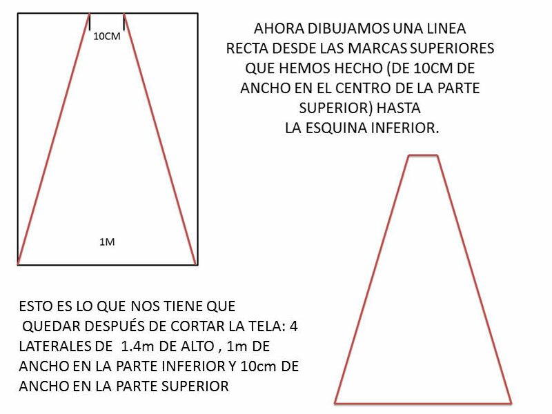 Tutorial costura para hacer un tipi indio